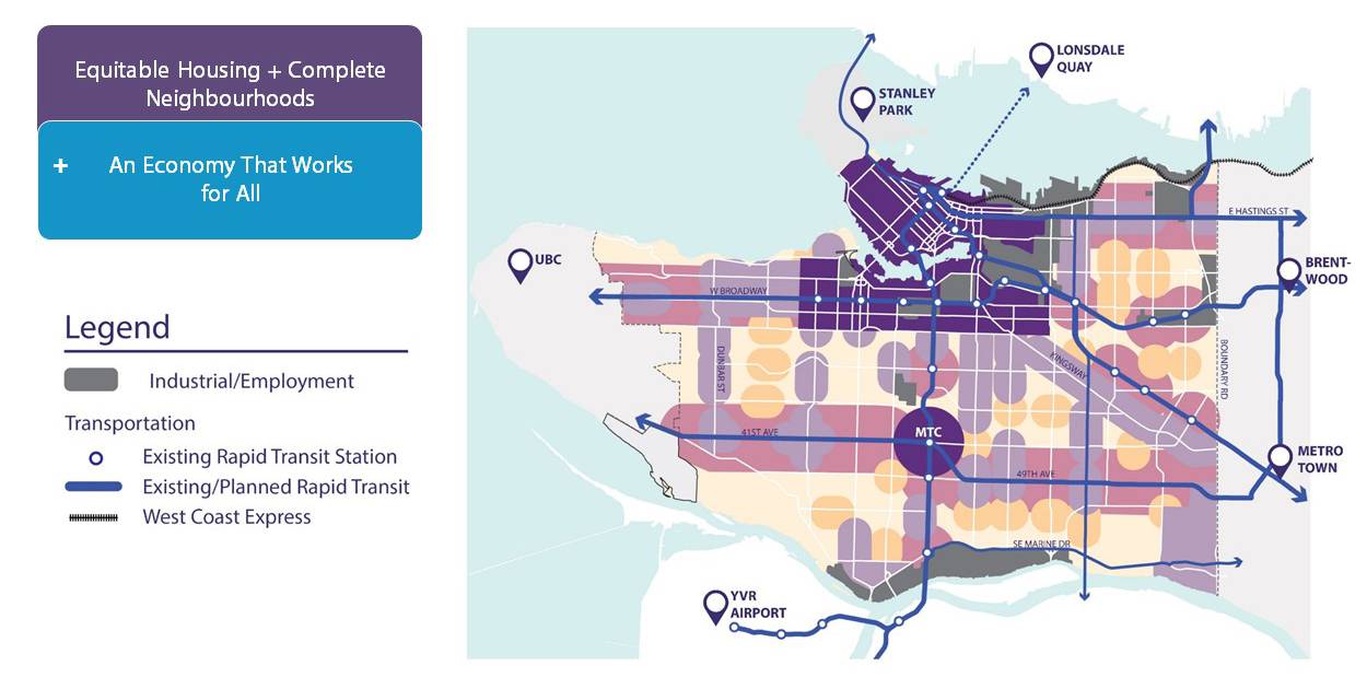 Vancouver Plan Land Use Slide - Economy