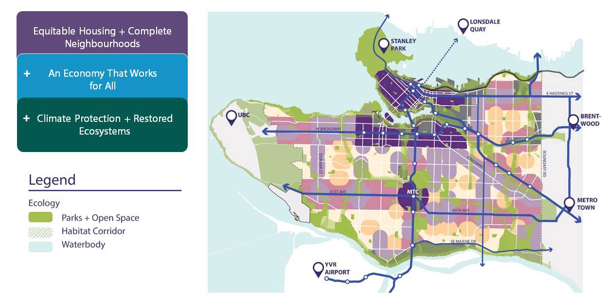 Vancouver Plan Land Use Slide - Ecology
