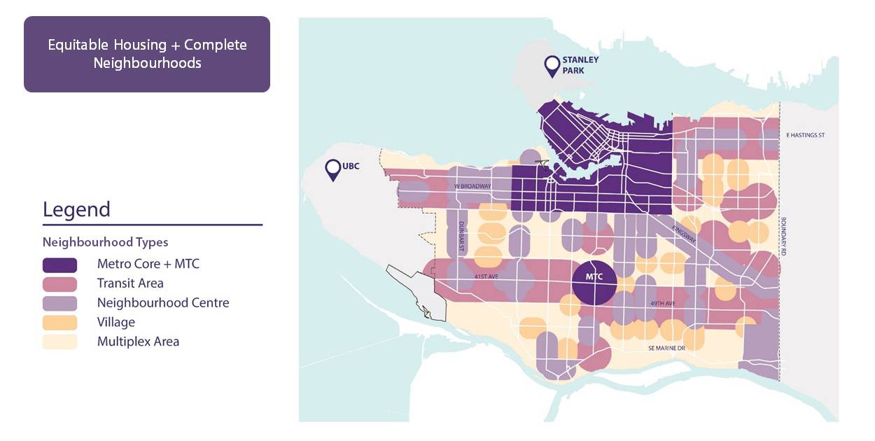 Vancouver Plan Land Use Slide - Neighbourhood Types